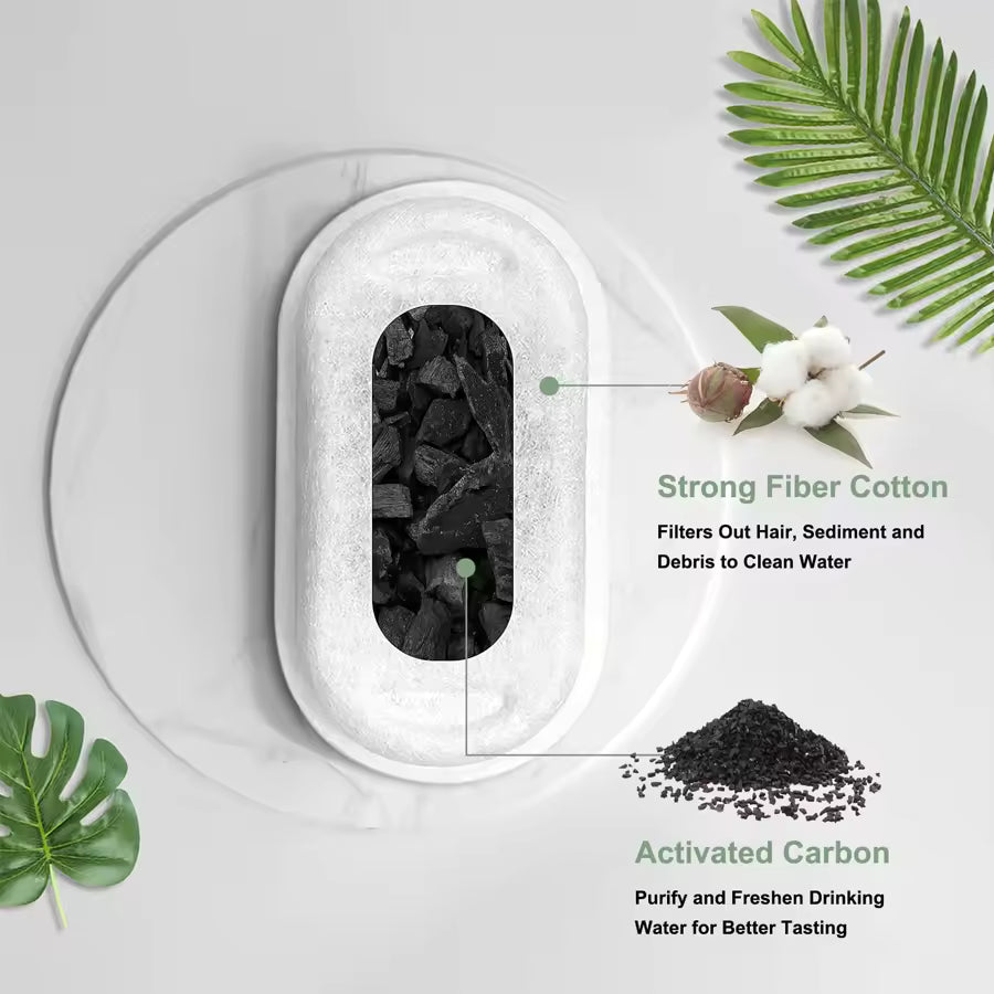 Replacement Filters for Water Fountain