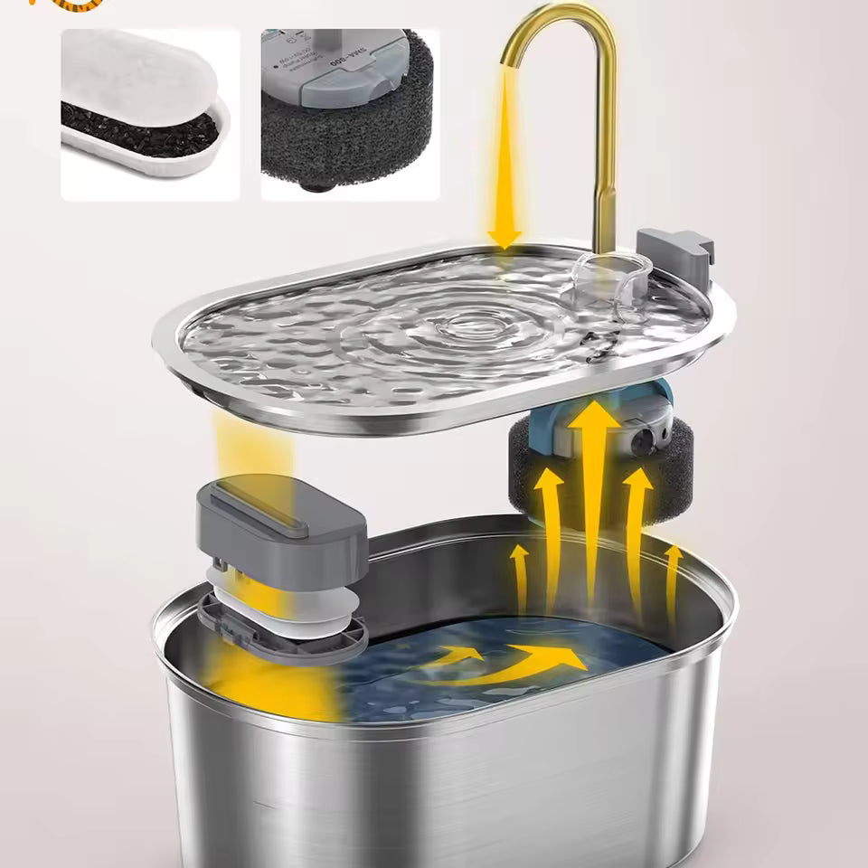 Smart Water Fountain Automatic Drinker