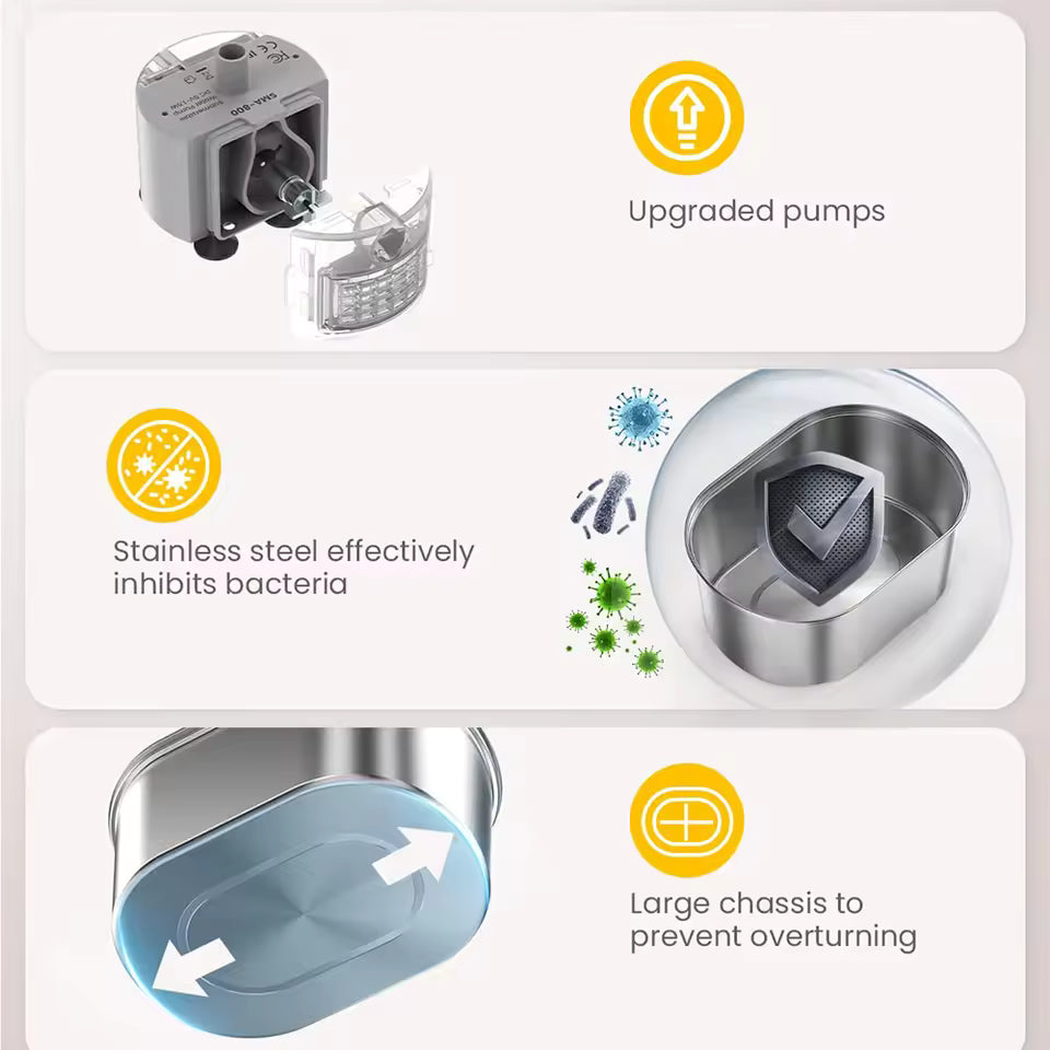 Smart Water Fountain Automatic Drinker